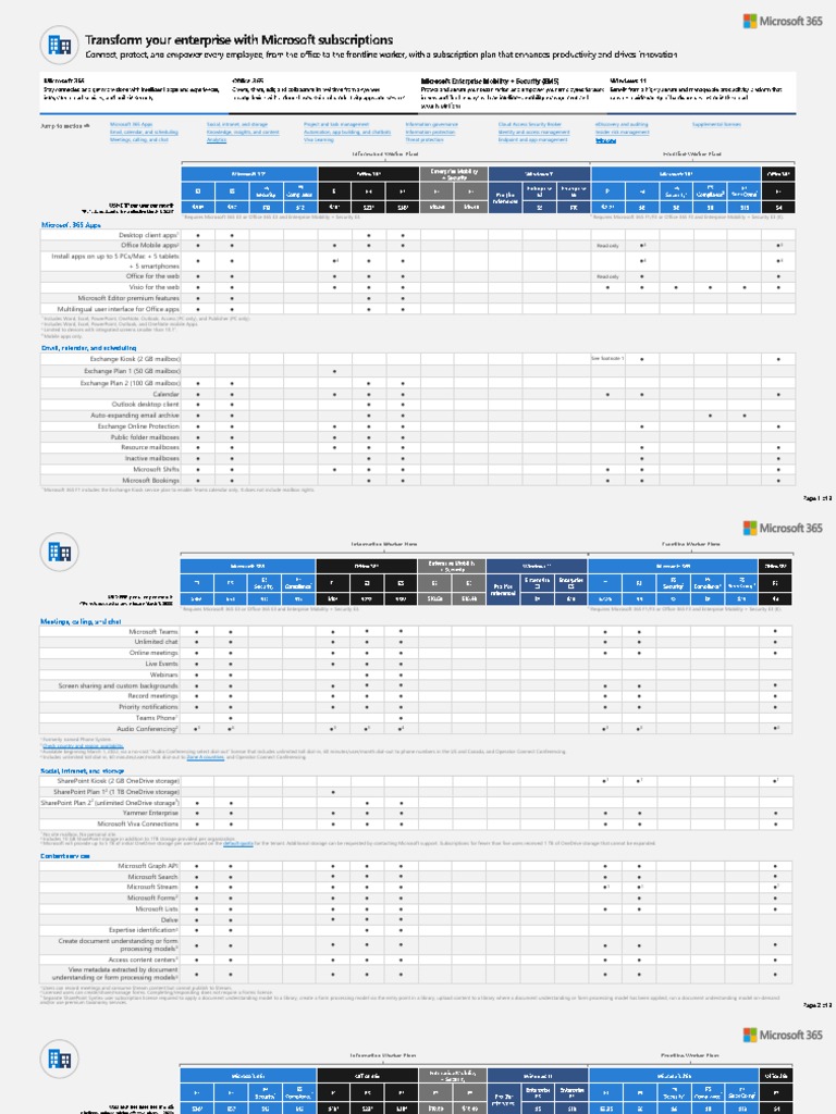 Microsoft modern work plan comparison enterprise us erp pdf