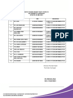 Data Pasien Dan Obat Covid