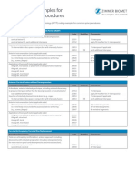 CPT Coding Examples For Common Spine Procedures: Cervical