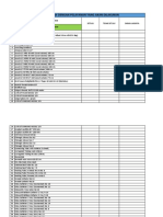 List Permintaan Obat