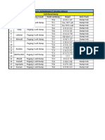 PT BUANA MEGAH vehicle data