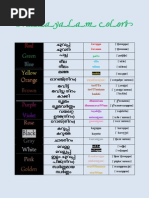 Malayalam Colors