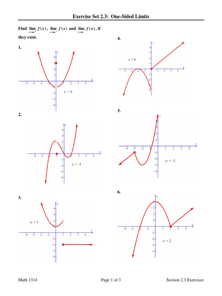 One-Sided Limits Practice Exercises | PDF | Mathematics