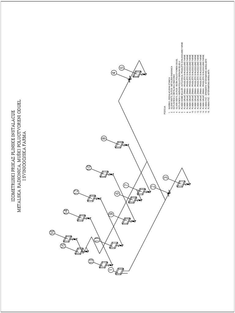 1 Model | PDF