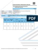 Lampiran II Rincian Hasil Integrasi SKD-SKB CPNS MA RI TA 2021