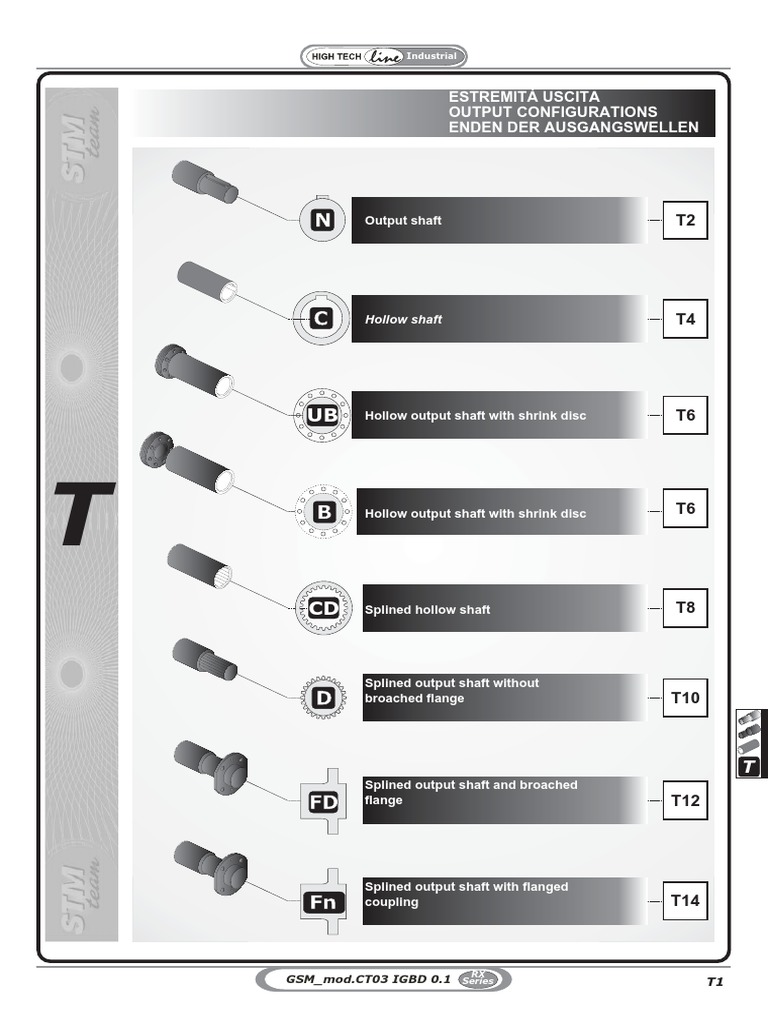 Specifications and Dimensions for Industrial Hollow and Splined Output