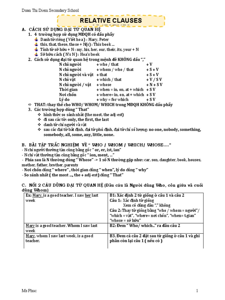 Relative Clauses | PDF