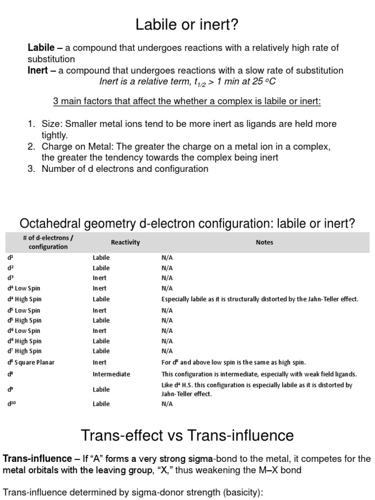 Labile or Inert? | PDF | Molecules | Chemistry