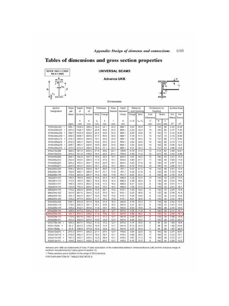 Property Tables Pdf : ISO 17584:2022(en), Refrigerant properties – GPJJO