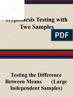 Hypothesis Testing With Two Samples