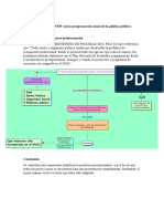 Proformas Presupuestarias Institucionales