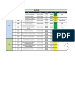 Plano de Ação CALDEIRAS