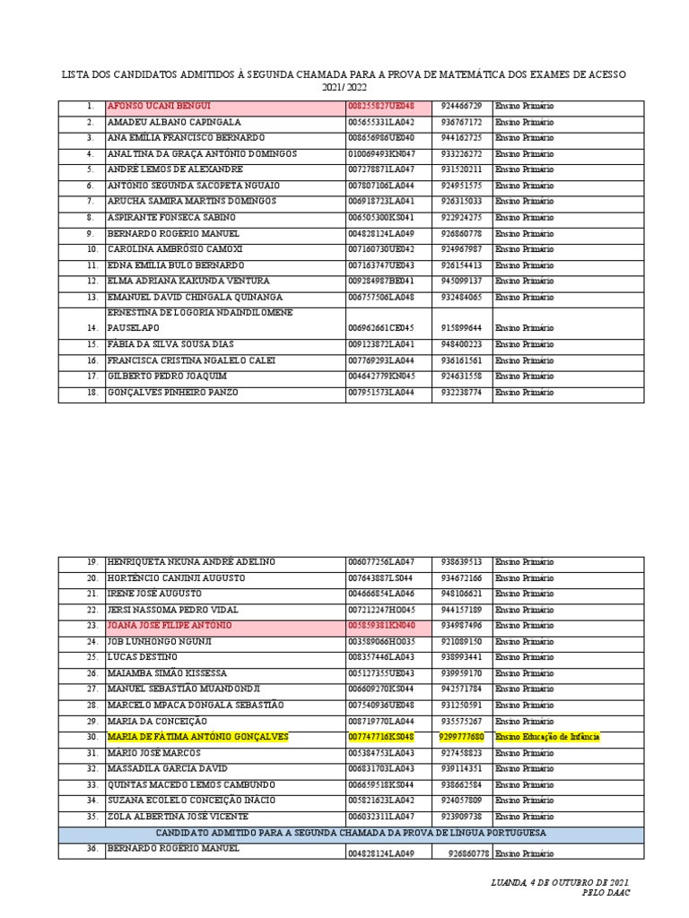 Candidatos Segunda Chamada 2021 2022 PDF