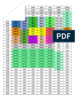 Plano de Estudos - Espcex