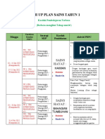 CATCH UP PLAN SAINS TAHUN 1