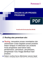 Pembuatan Bagan Alur Proses Produksi