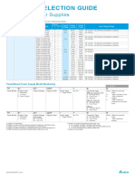 Product Selection Guide: Industrial Power Supplies