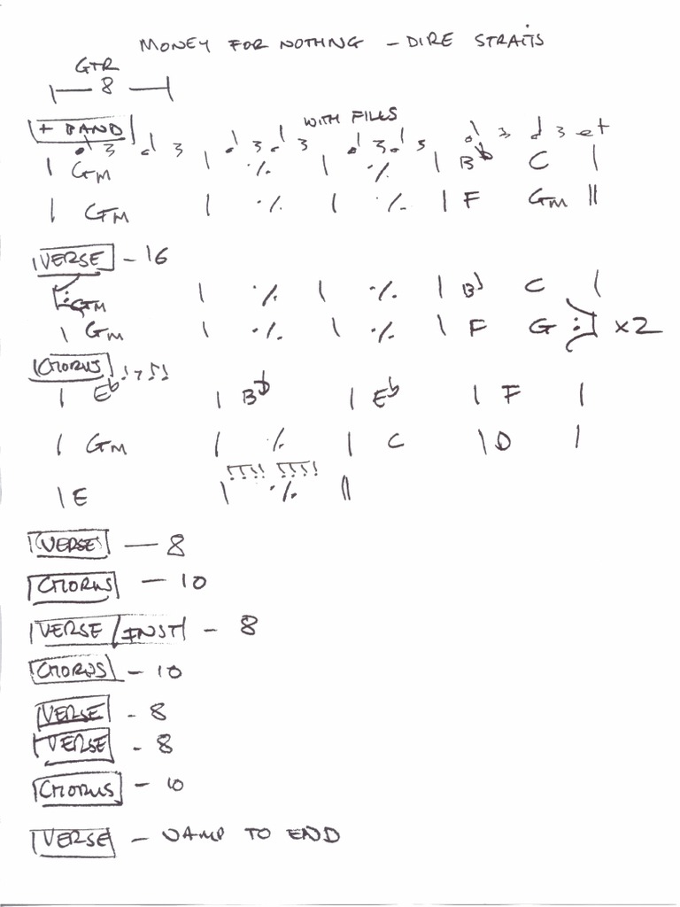 M0961 Gamma Document Overview | PDF | Teaching Methods & Materials
