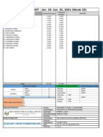 C2020 118 CTM WeeklyReport Week32