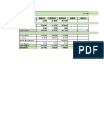 Tabla Presupuesto de Tesorería