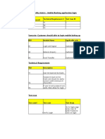 Traceability Matrix