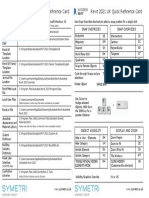 Revit 2021 Symetri Quick Reference Card