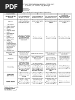 Rubric - Math Game