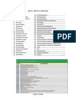 Anexo v. Mapas de Competencias