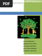 Download Kompensasi SDM by Muhammad Yassir SN56031211 doc pdf