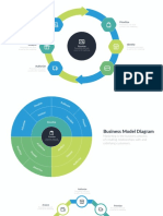 Business Model Infographic 05