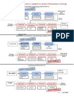 Chaines Energie (2)