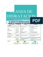 Planes de Hidratacion