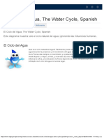 El Ciclo Del Agua, The Water Cycle, Spanish
