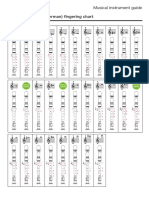 Recorder - Fingering Chart