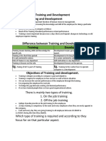 Training and Development Meaning of Training and Development