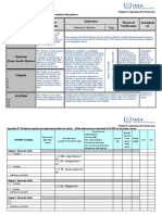 Design Elements Narrative Description Indicators Means of Verification Assumptio Ns Overall Objective