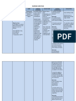 Nursing Care Plan: Name: Nornisah H. Pangandaman