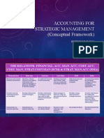 SMA MATERI. 2 ACCOUNTING FOR STRATEGIC MANAGEMENT (Conceptual Framework)