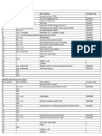 I-ECU Inputs and Outputs: IECU1, Side Instrument Panel Pin Number On Condition Description Component