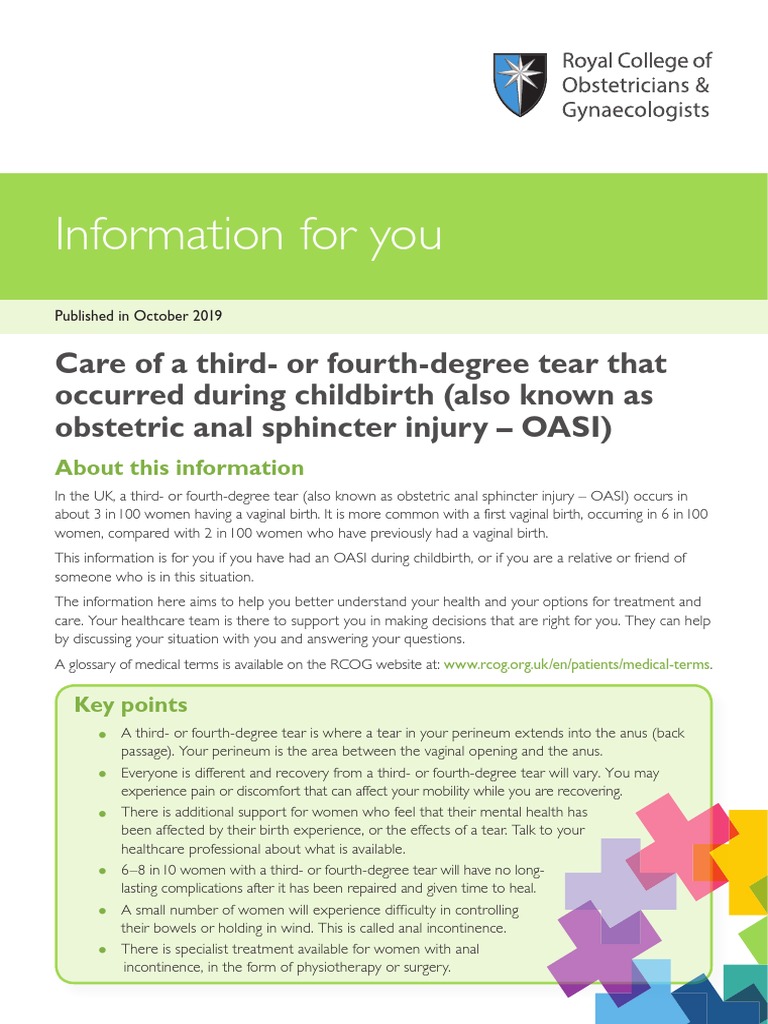 Third And Fourth Degree Tears