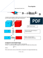 Mágneses Mező Összefoglalás