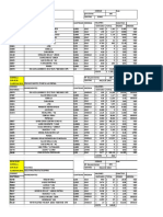 Carta de Trabajo 19-02