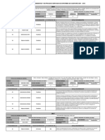Recomendaciones Pendientes Y en Proceso Derivadas de Informes de Auditoría 2001 - 2018