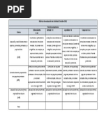 RUBRICA ACTIVIDADES_OCTUBRE2021