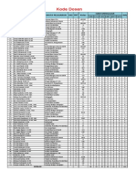 Jadwal PGSD 2022 Genap