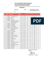 Program Studi Pendidikan Teknologi Informasi Fakultas Keguruan Dan Ilmu Pendidikan Universitas Muhammadiyah Kendari Daftar Nilai