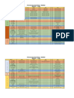 Proyeccion de Materia 2022