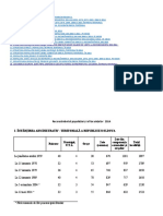 Data RPL (2014)