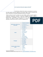 3-Ejemplos de Marcadores Del Discurso