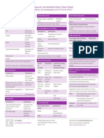 Therapeutic and Modified Diets Cheat Sheet: by Via